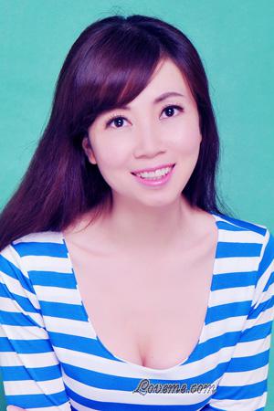 Ladies of Chongqing