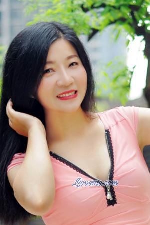 Ladies of China